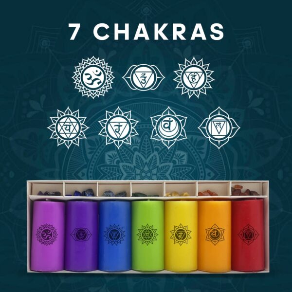 7 Chakra Candle Set | Candles for Aromatherapy, Meditation,Spa | Scented Candles for Gifting & Decoration - Image 4